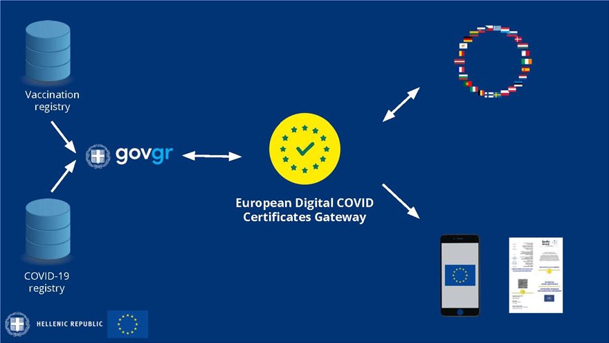web-Green-Pass-PM-EUCO_Page_12